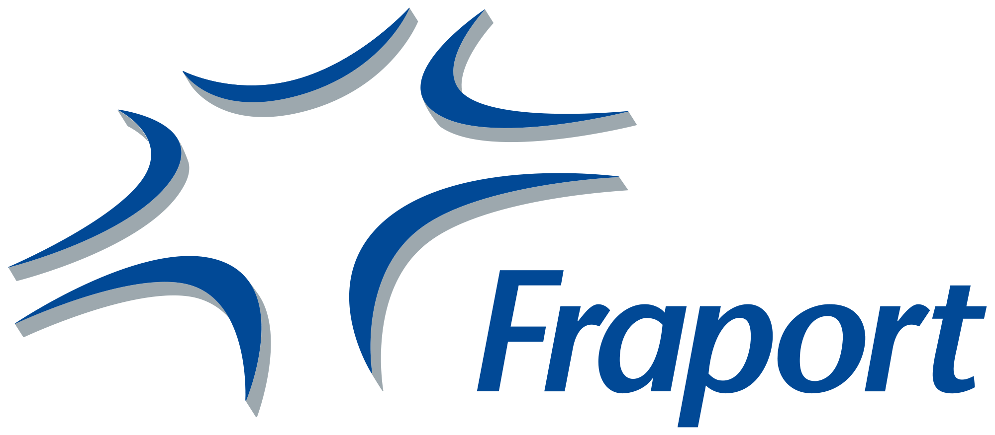 Fraport AG – Flughafen Frankfurt